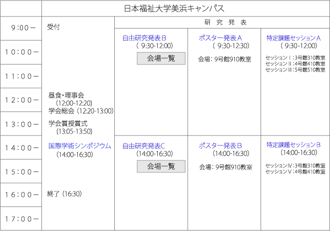 大会２日目日程