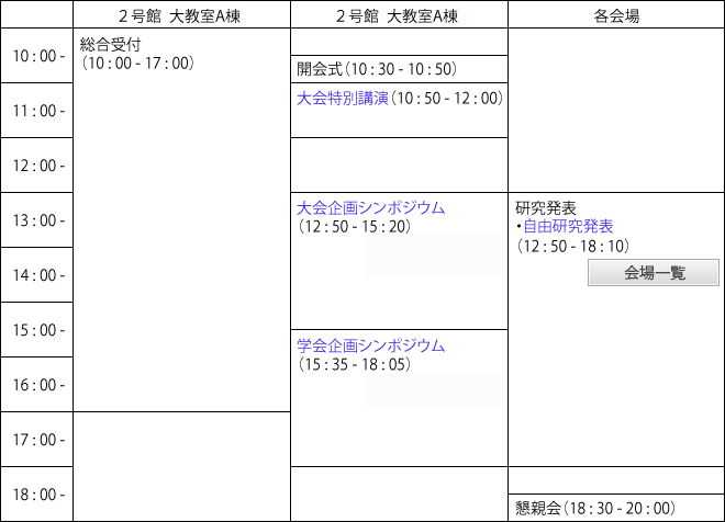 大会一日目日程